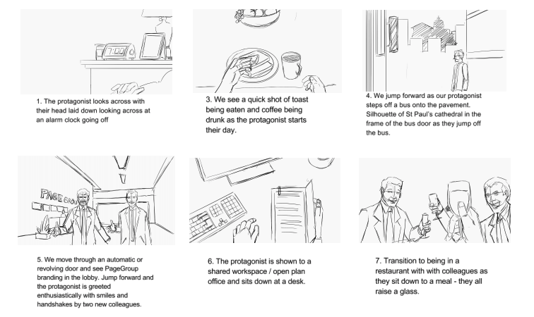 storyboard for film